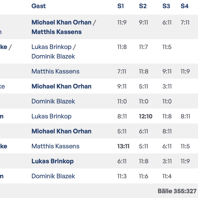 TuS-Celle-2-Marklohe-2